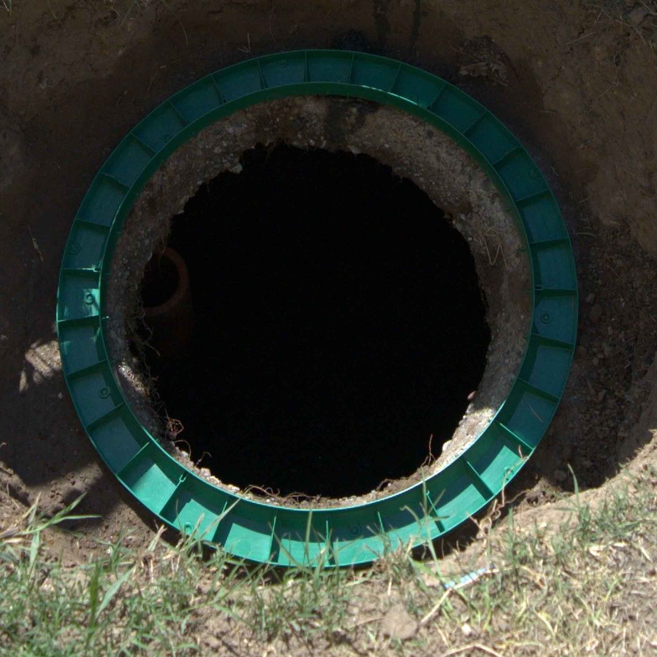 System Inspections