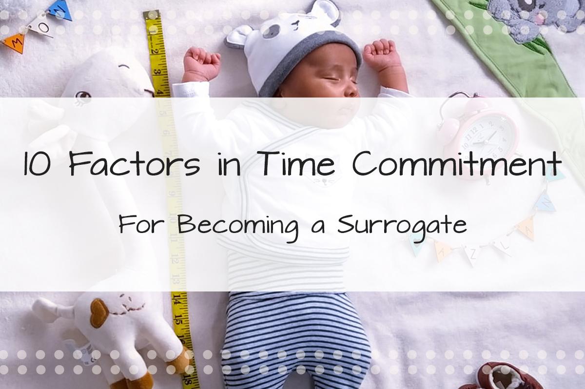 The Surrogacy Timeline: How Long Does It Actually Take?